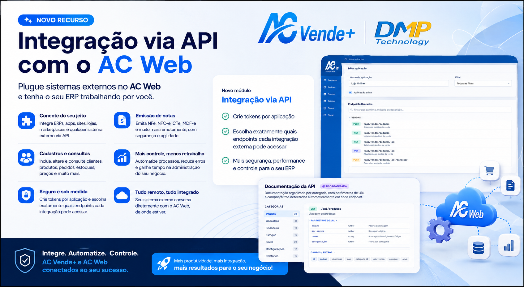 Painel do AC Web para conexoes com outros sistemas e operacoes externas.